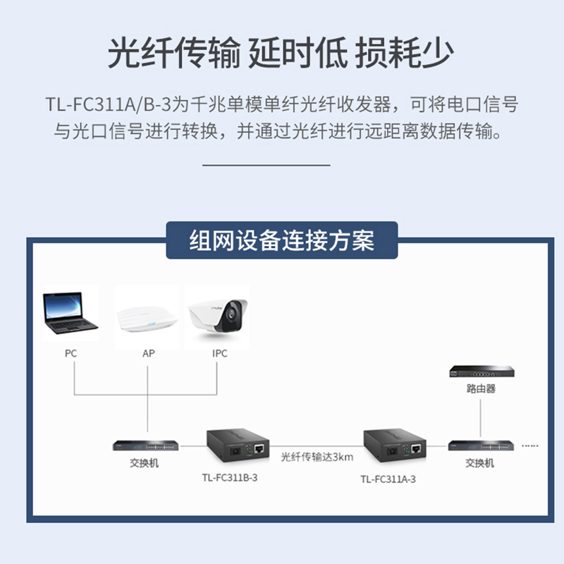 tplink千兆光纤收发器一对 光纤线转网线接口SC单模单纤SFP百兆光电转换器1光1电4电8电3/20公里视频监控网络 - 图3