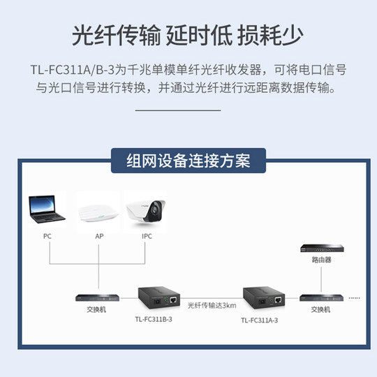 TP-LINK Gigabit fiber optic transceiver pair 3KM