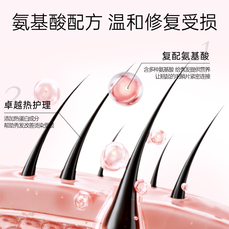 日本orbis/奥蜜思发膜精华乳深层修护柔顺头发改善毛躁干枯受损,淘宝优惠券,粉丝福利购,淘宝优惠卷