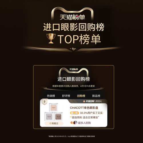 日本chacott插头眼影盘高光单色哑光修容小猴子同款ma26/24/PE09 - 图1