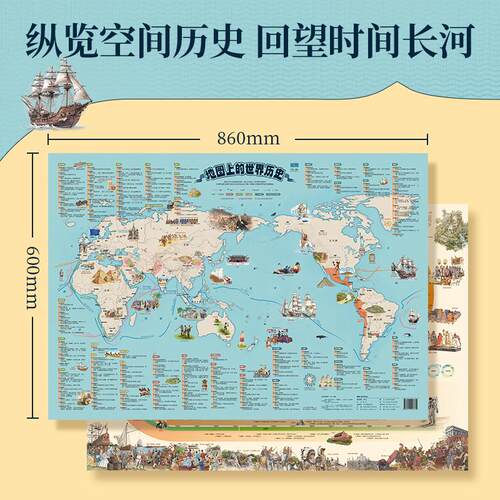 北斗地图)儿童版高清2张地图上的世界历史地图学生专用2025新版儿童青少年图解历史地图 小学初中生历史知识点复习读物墙贴挂画 - 图3