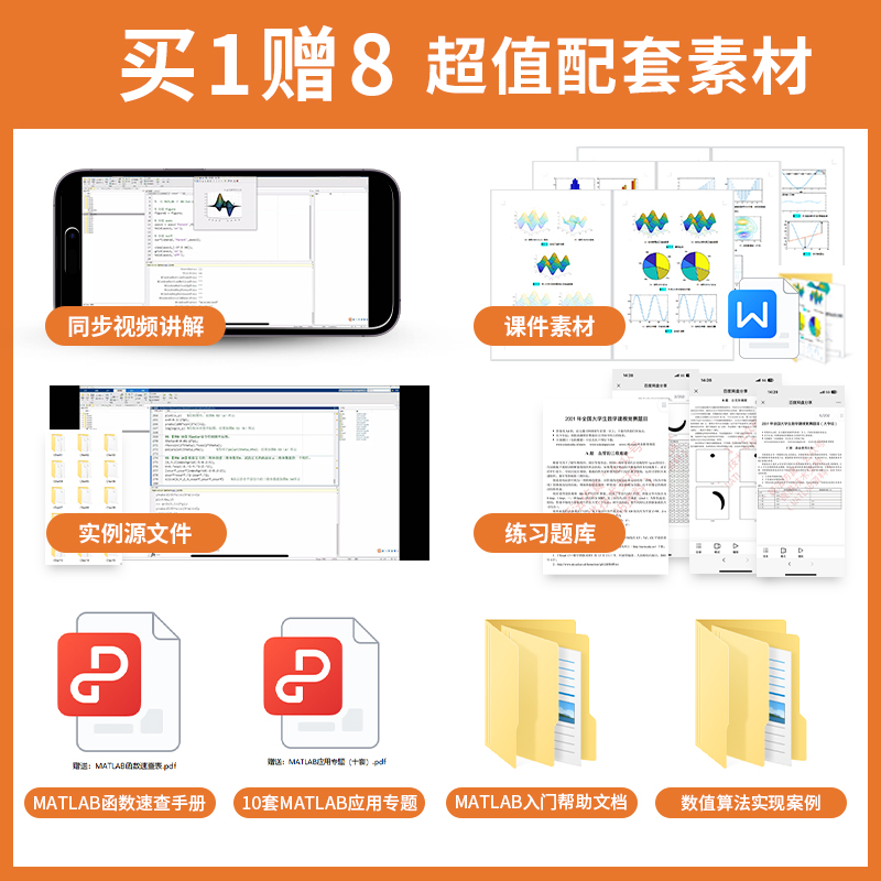 2024新版matlab从入门到精通matlab完全自学一本通2023教材matlab书matlab自学书籍matlab数学建模应用-图1