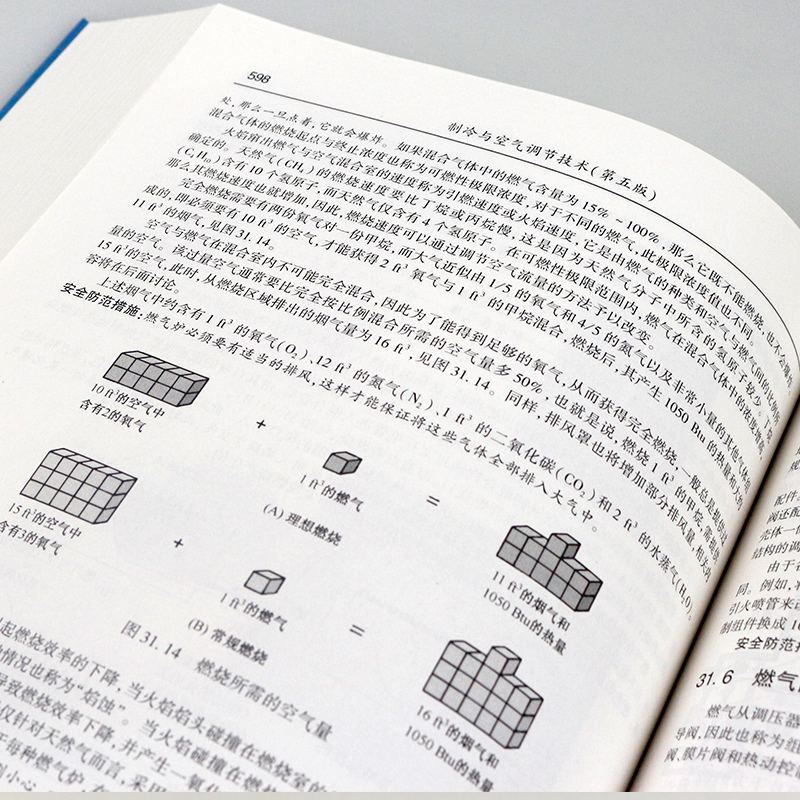 制冷与空气调节技术第五版采暖空调冷冻行业经典教材书籍采暖空调冷冻原理系统构成及操作保养维修知识大全电器维修技术-图3