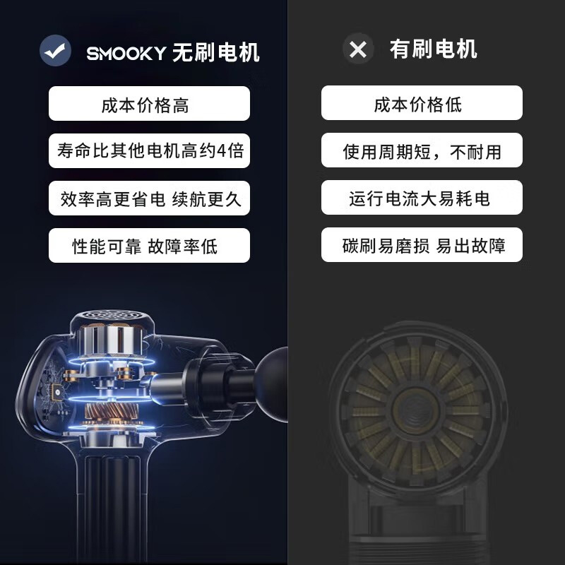 HUAWEI hilink智能筋膜枪肌肉按摩器迷你专业级健身电动按摩枪R6 - 图2