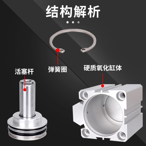 天奥TIANAO大推力薄型气缸SDA25X32X50X63X80X100X10X15X20X30X40 - 图1