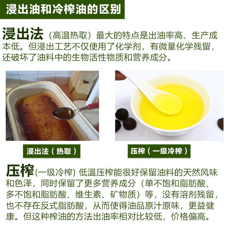 三本素食山茶油茶籽油煎炸油大桶装食用油批发2L整箱8瓶-图2