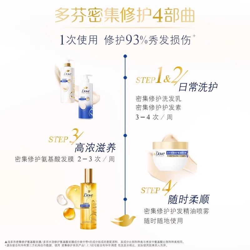 元旦春节员工福利礼品洗发水洗衣液沐浴露套装洗护沐浴伴手礼品,淘宝优惠券,粉丝福利购,淘宝优惠卷