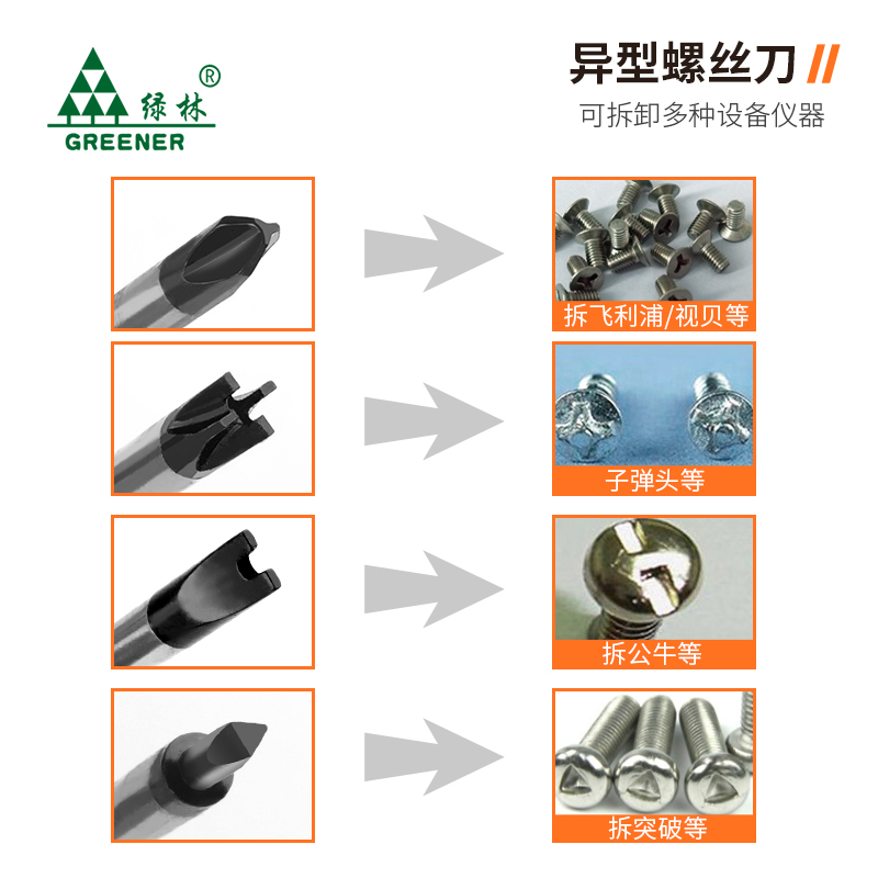 绿林三角螺丝刀套装U型Y型起子公牛插座三棱改锥内十字异形螺丝刀 - 图1