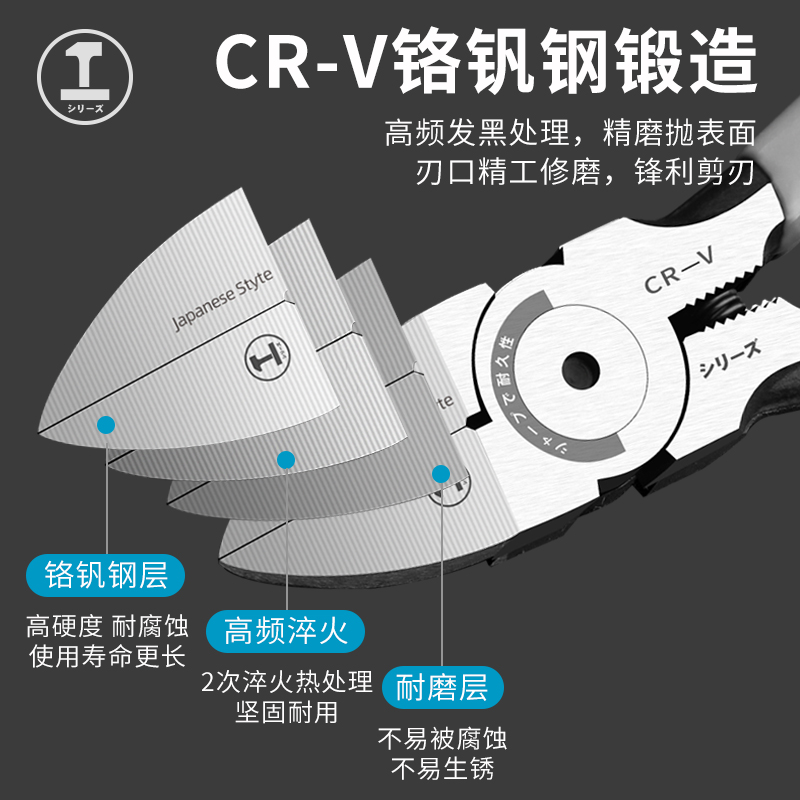 绿林剪螺丝屁股神器家用小型剪螺丝钳剪田螺剪尾机夹田螺剪尾神器-图3