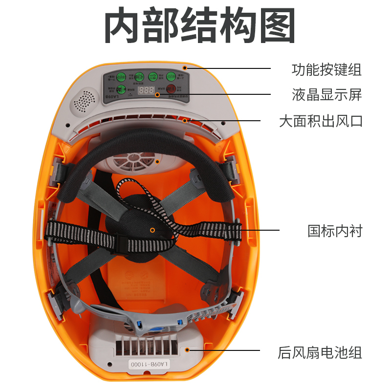 绿林安全帽国标工地防晒遮阳男夏季太阳能安全帽风扇工程专用头盔-图2