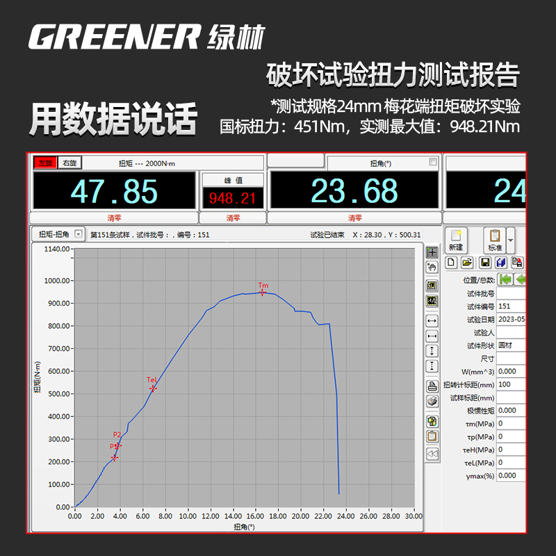 绿林开口扳手工具套装组合加长两用梅花10号梅开17板子13mm呆扳手-图3