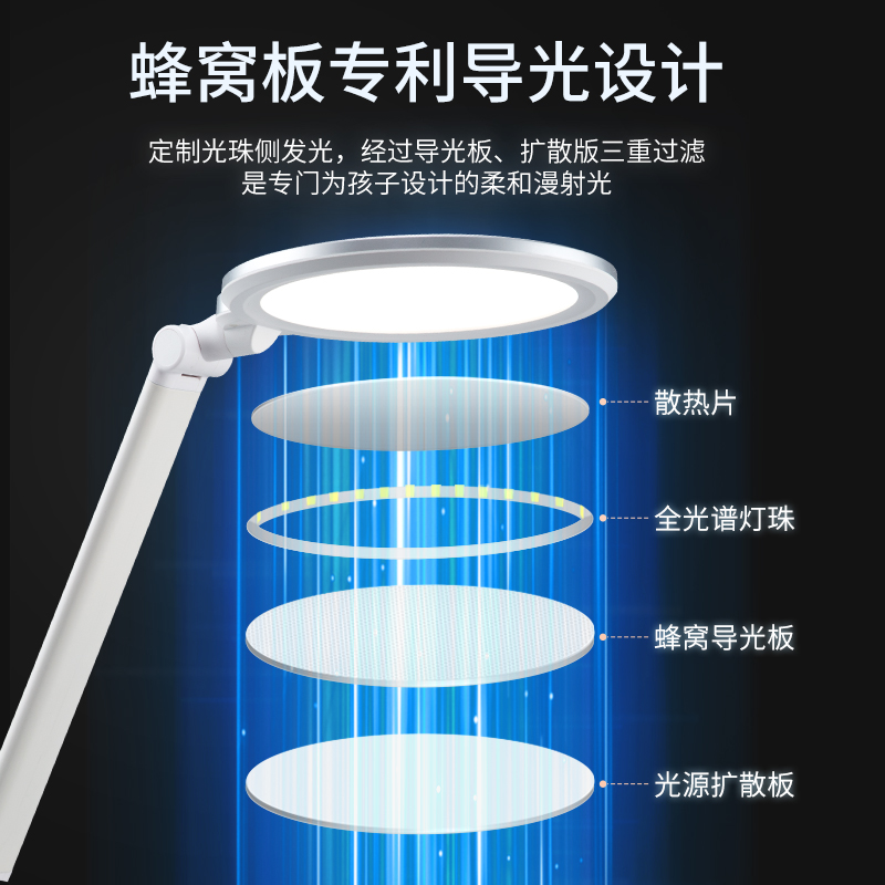 欧普AAA级护眼书桌台灯卧室床头儿童阅读学习学生写作业宿舍专用