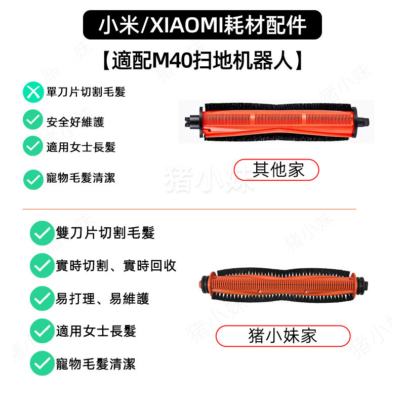 适配小米米家M40S扫地机器人配件滚边刷网芯抹布集尘袋清洁液耗材,淘宝优惠券,粉丝福利购,淘宝优惠卷