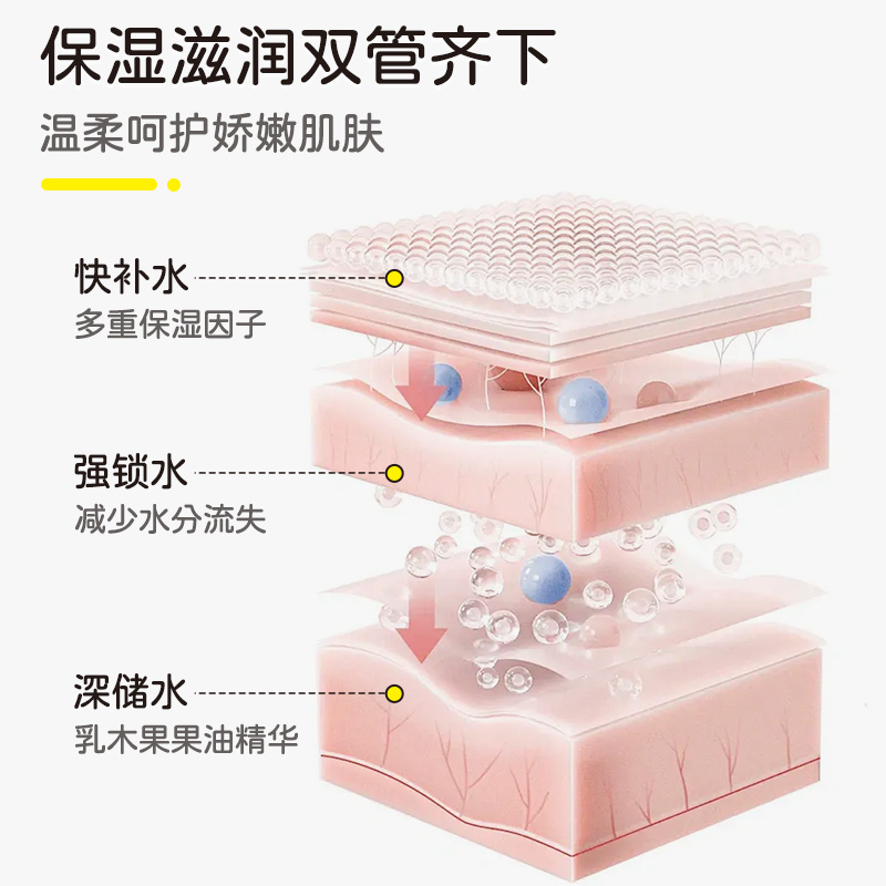 朋禾乳木果儿童身体乳保湿滋润新生婴幼儿保湿霜全身可用秋冬面霜