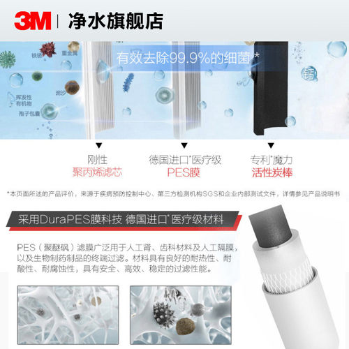 【官方直营】3M净水器滤芯SD358-C净水器配件活性炭替换滤芯 - 图2