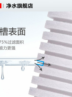 3M滤芯pp棉前置过滤器家用净水器