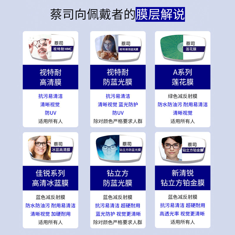 蔡司镜片1.74近视超薄非球面新清锐 科恩眼镜定制眼镜片