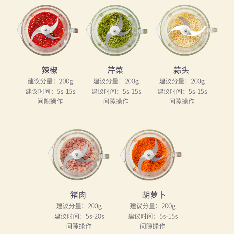 九阳创美专卖店九阳绞肉机家用电动小型全自动多功能碎肉绞馅辅食机料理机大容量1