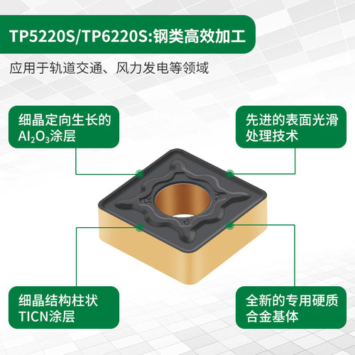 特诺数控车刀片开粗拉毛刀CNMG/SNMG190616 190612 150612 160608 - 图0