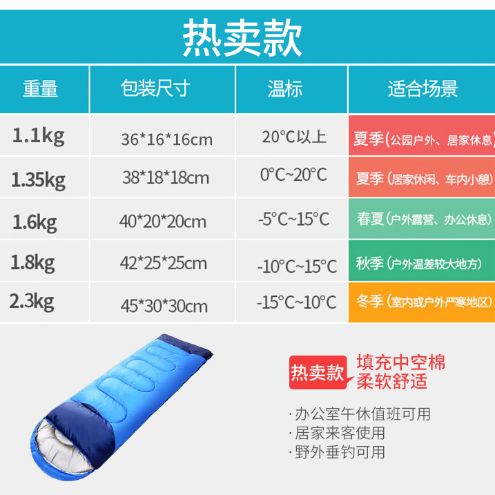 小学生专用睡袋大人加厚防寒四季教室成人午休恒温羽绒户外旅行