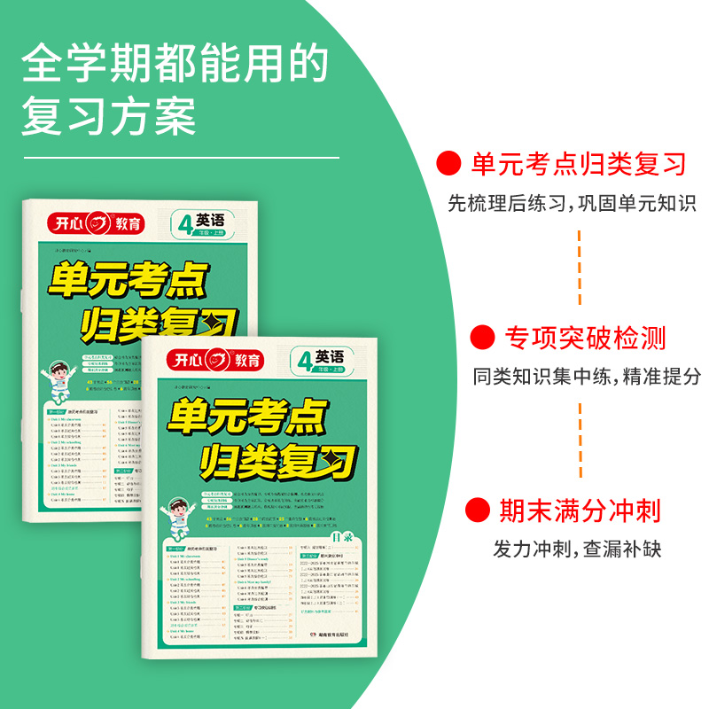 小学单元归类复习四年级上册英语人教版试卷测试卷全套同步练习册专项训练知识点归纳53学霸重点总复习专项训练练习册-图1