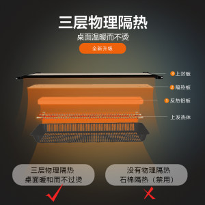 嘉嘉旺新款取暖桌烤火茶几一体电暖桌电暖炉客厅电烤桌烤火炉