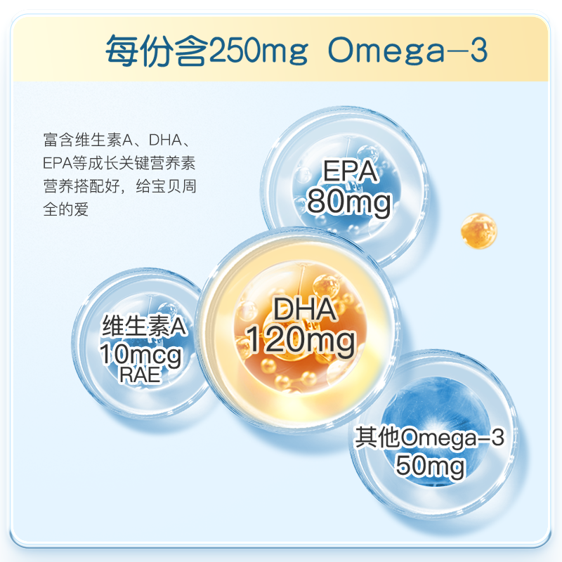 挪威小鱼dha宝宝学生omega3软胶囊 NordicNaturals海外DHA/核桃油