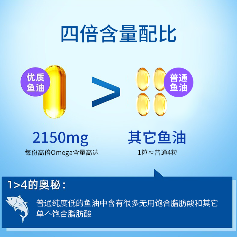 Nordic挪威小鱼dha深海鱼油omega3双倍版rTG高纯度EPA中老年成人