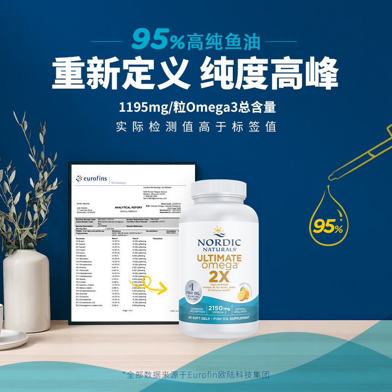 Nordic挪威小鱼dha深海鱼油omega3双倍版rTG高纯度EPA中老年成人