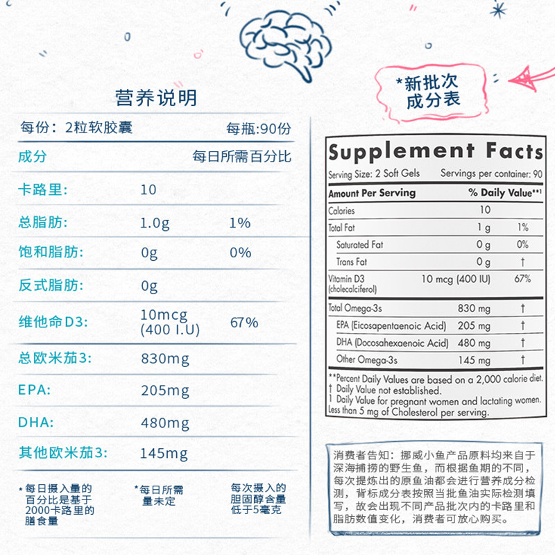 美国挪威小鱼孕期孕妇专用dha备孕 NordicNaturals海外孕产妇DHA