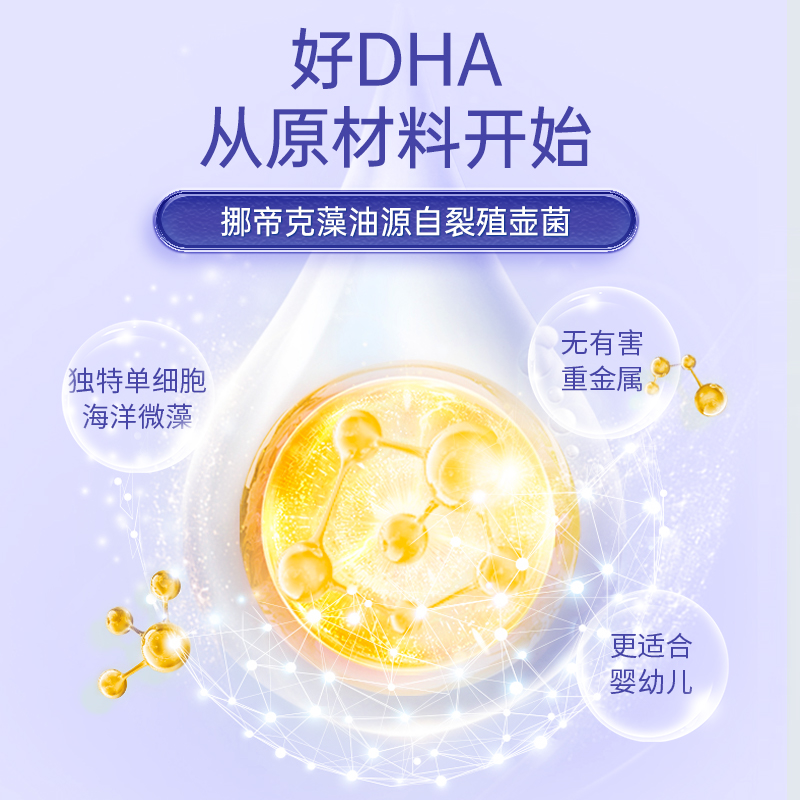 nordic美国挪威小鱼dha深海藻油哺乳期新生婴幼儿omega3滴剂30ml - 图2