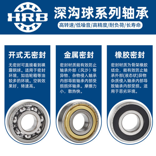 哈尔滨HRB轴承6308正品6300 6301 6302 6303 6304 6305 6306 6307 - 图1