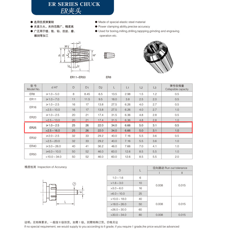 AAA级ER25铣夹头≤0.005刀柄ER25弹簧筒夹铣夹头嗦嘴夹套卡簧锁嘴 - 图1