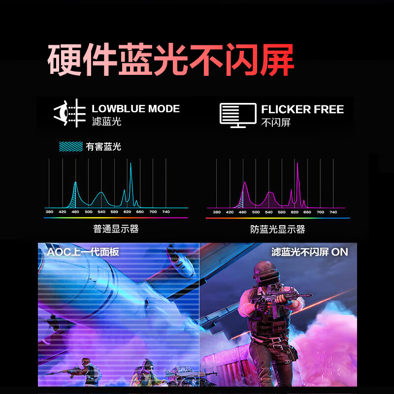AOC24英寸显示器24G51Z高刷1K260Hz电竞240Hz电脑屏幕笔记本外接 - 图3