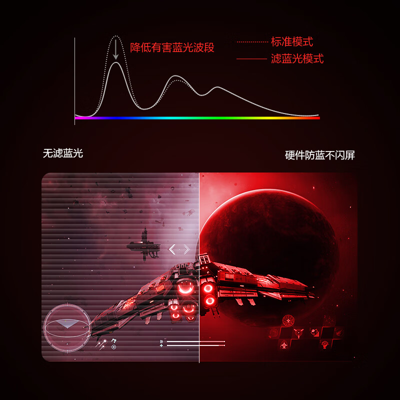 创维显示器27英寸2K165Hz电竞FastIPS电脑144Hz外接HDR屏幕F27G4Q-图3