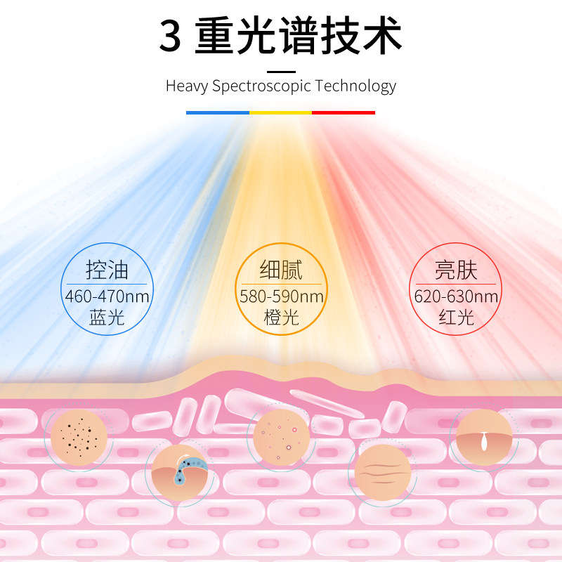 金梨子光子嫩肤仪面罩脸部导入光谱红光蓝光大排灯面膜祛痘美容仪,淘宝优惠券,粉丝福利购,淘宝优惠卷