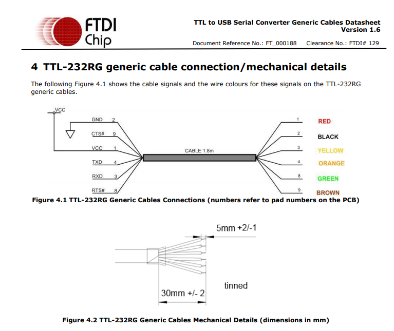 FTDI官方正品 TTL-232RG-VREG1V8-WE TTL电平 UART信号 1.8V电缆-图0