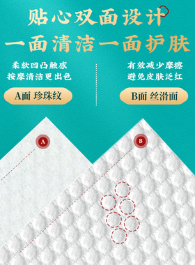 【当天发货】洗脸巾家庭囤货装