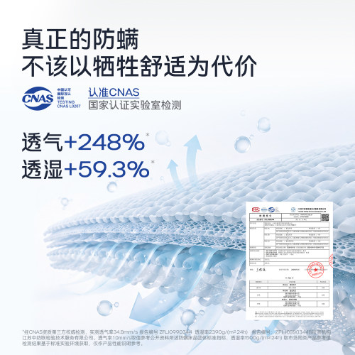 安敏诺防螨四件套纯棉全棉床单床笠被套防尘螨长绒棉床上用品套件 - 图2