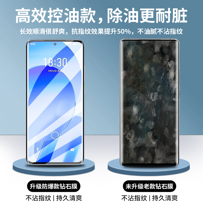 适用魅族18pro钢化膜18s曲面meizu18pro手机18spro全屏覆盖18spor魅族十八p0r水凝膜防摔18p保护18por贴膜 - 图2