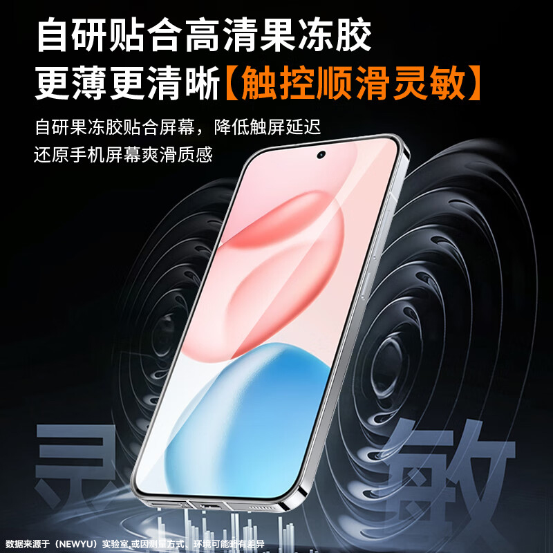 NEWYU适用荣耀500pro钢化膜新款honor 500/300手机膜荣耀400pro高清防窥膜300pro贴膜蓝光护眼5防摔防爆3增透 - 图1