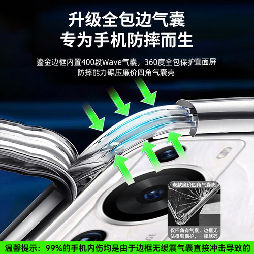 适用华为p60Pro手机壳透明p60Art气囊防摔60保护套Pura70硅胶镜头全包ultra新款p80高级女生简约男士超薄软壳 - 图2