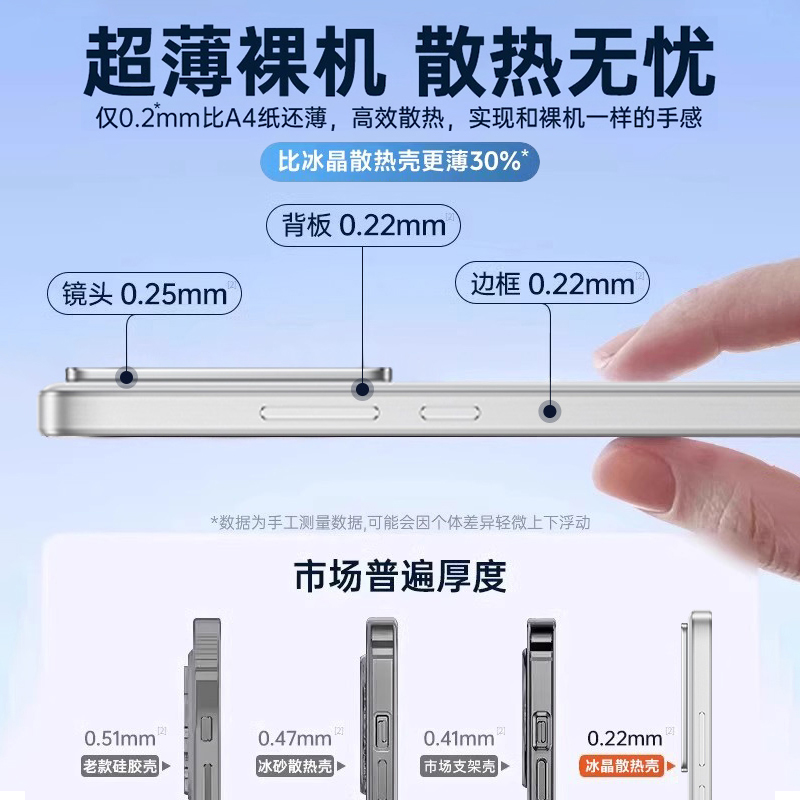 Newyu适用vivoS50手机壳VIVOs50promini新款冰感s30pro透明保护套2026新款防摔自带全包s19超薄高级电镀软壳 - 图1