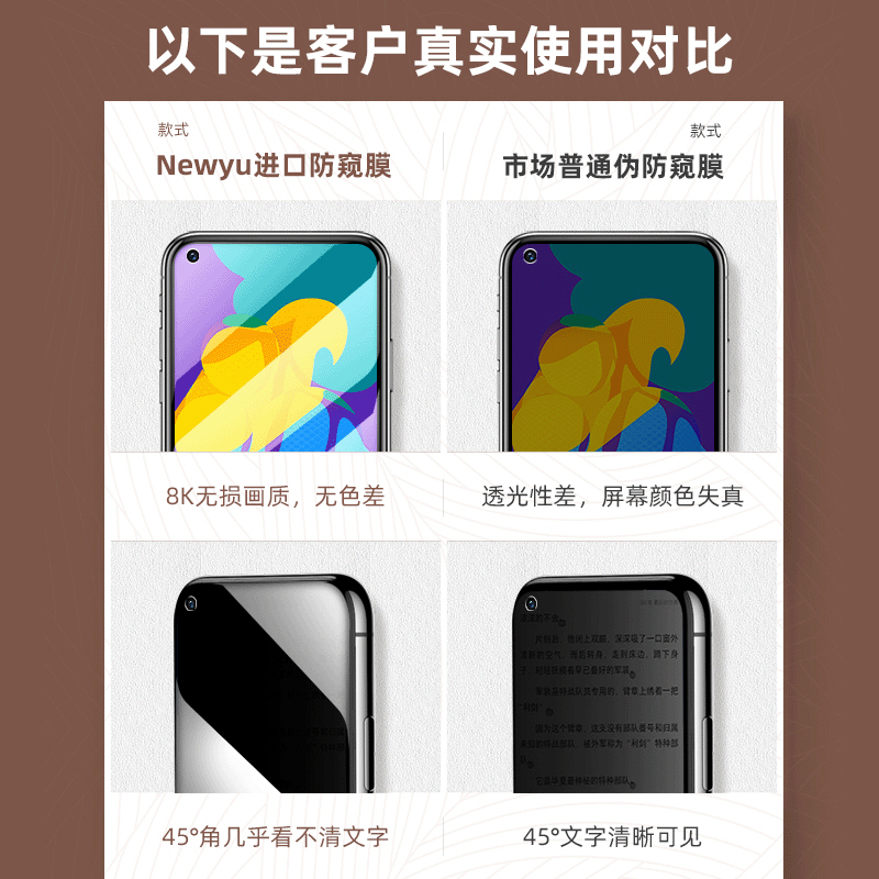 适用华为荣耀play4tPro钢化膜play4t防窥膜play4全屏畅玩20防偷窥5g全包保护Pro防窥5t活力板手机9a膜5麦芒9 - 图2