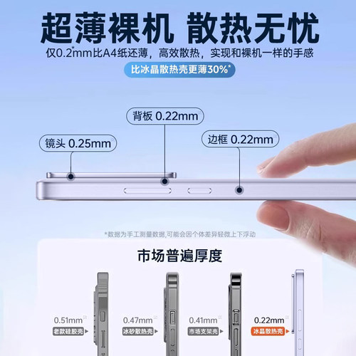 【拜耳冰感】NEWYU适用三星GalaxyS26Ultra手机壳GalaxyS26+保护套S25Ultra新款S25+透明S24全包S23+防摔硅胶 - 图2