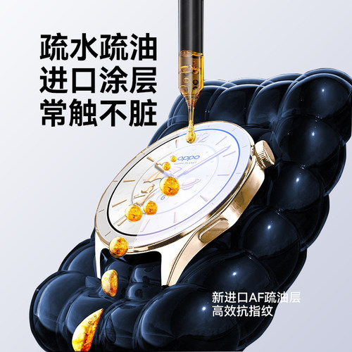 Newyu适用OPPOwatchx2mini保护膜x3mini手表膜OPPO智能新款mini抗指纹全覆盖watch陶瓷全屏保护X3m防爆表盘膜 - 图1