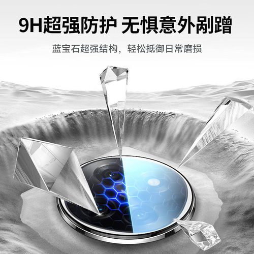 Newyu适用OPPOfindn6镜头膜findN5手机摄像头膜OPPO新款防爆高清findn3后置钢化膜N5全覆盖保护折叠屏N6贴膜 - 图2