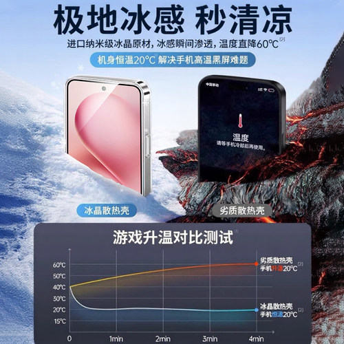 适用vivos30promini手机壳新款S30透明保护套s20防摔硅胶s20pro镜头全包超薄19高级感软外壳简约男士创意女生 - 图1
