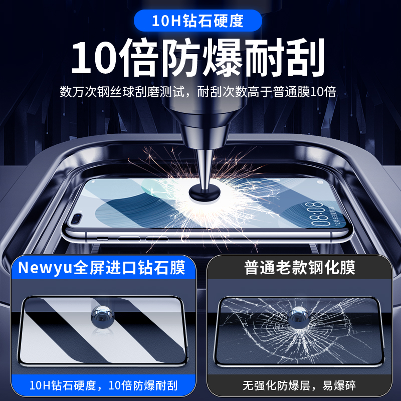 适用华为nova6钢化膜nova7/8se活力版水凝膜5i/pro全屏nove4/3保护3i蓝光5z护眼黑边全包无白边3e/4e手机贴膜 - 图1