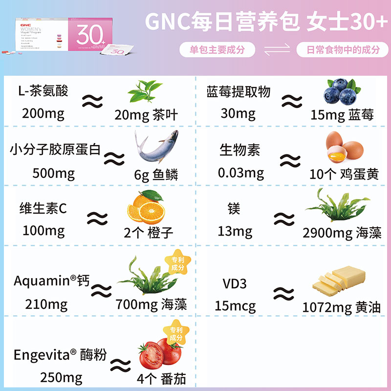 进口女士复合维生素B片26种营养海外多种多维片复合维生素女性B50 - 图3